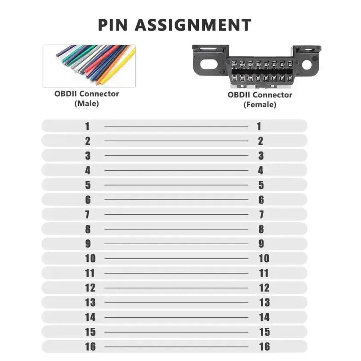 16-nastainen OBD2-portti (naaras) 16 avoimella johtopäällä (10 cm) | tarvikkeet