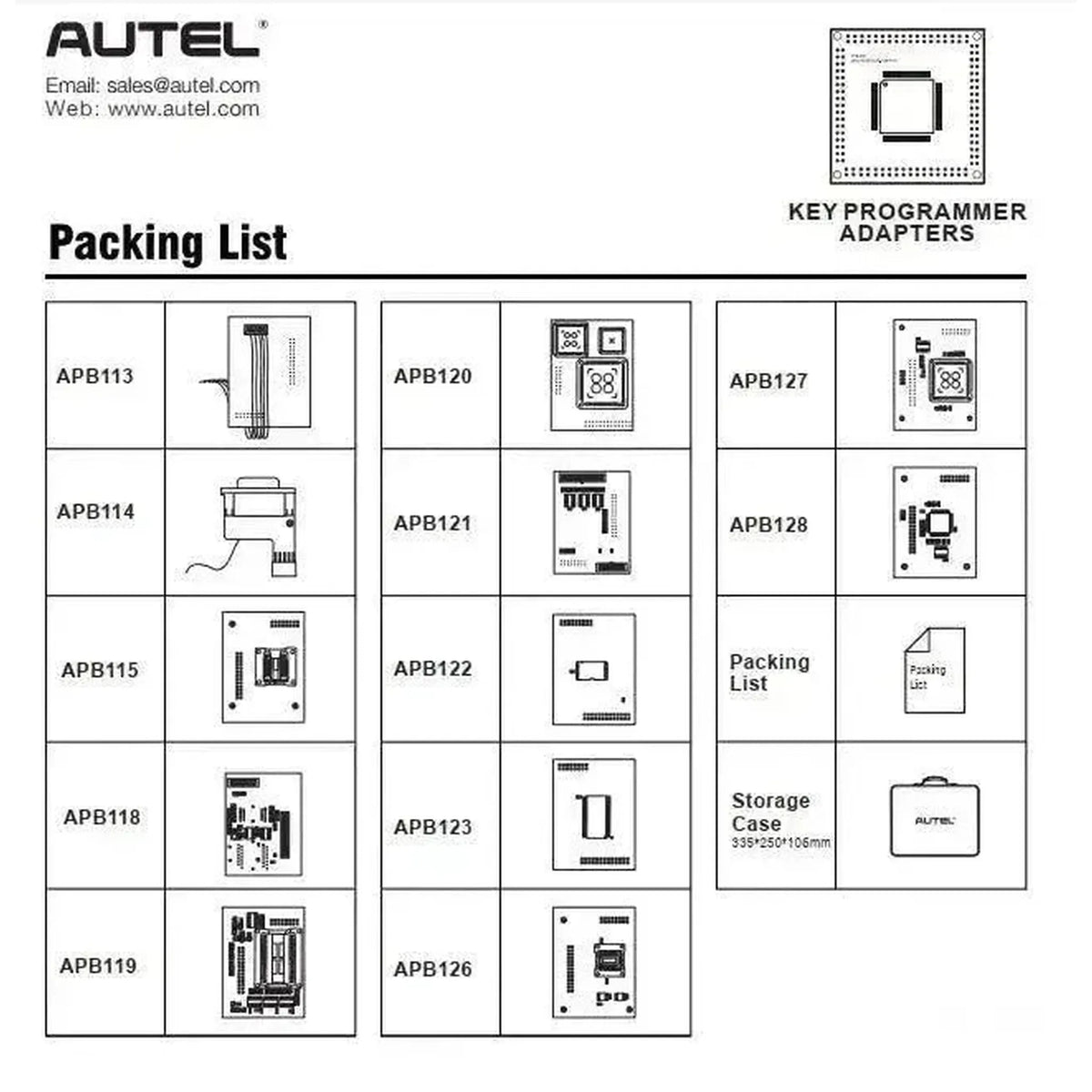 Autel MaxiIM IMPKA Adapter Kit | Lisävarusteet