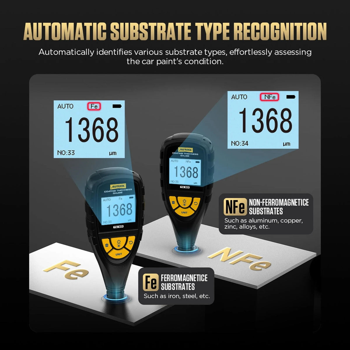Autool TG501 | Pinnanpaksuusmittari