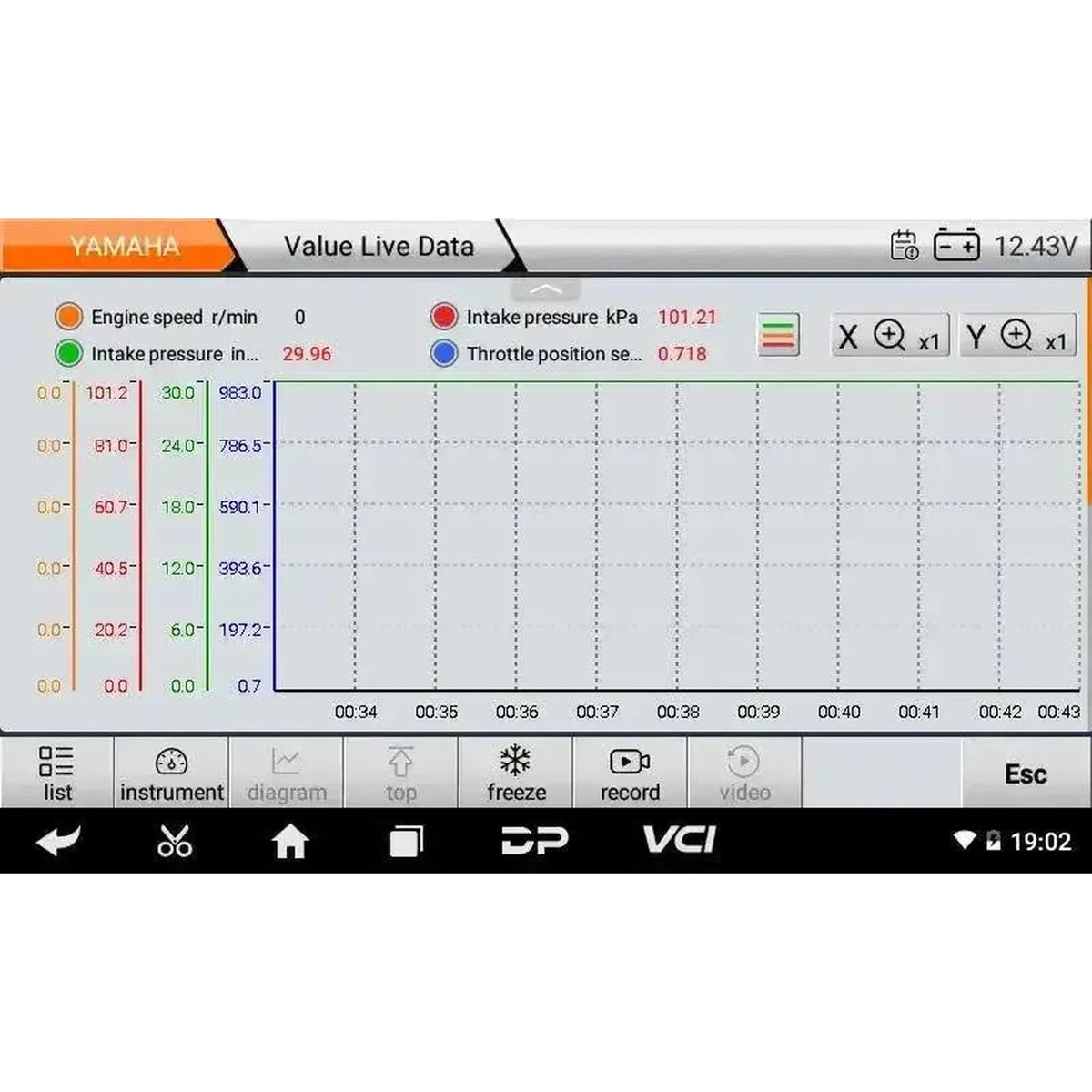 OBDSTAR IScan Yamaha (Marine) | Diagnostiikkaväline | Moottorivene