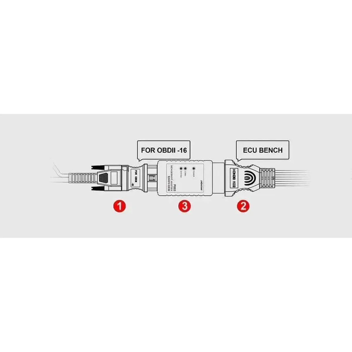 OBDSTAR P003 Kit | Tarvikkeet