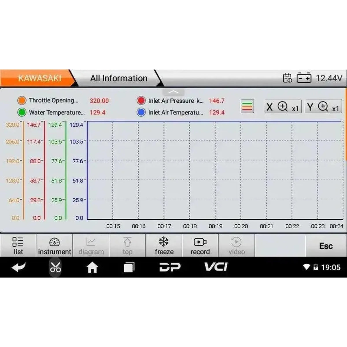 OBDSTAR IScan Kawasaki (Marine) | Diagnostiikkalaitteisto | Pöytävene
