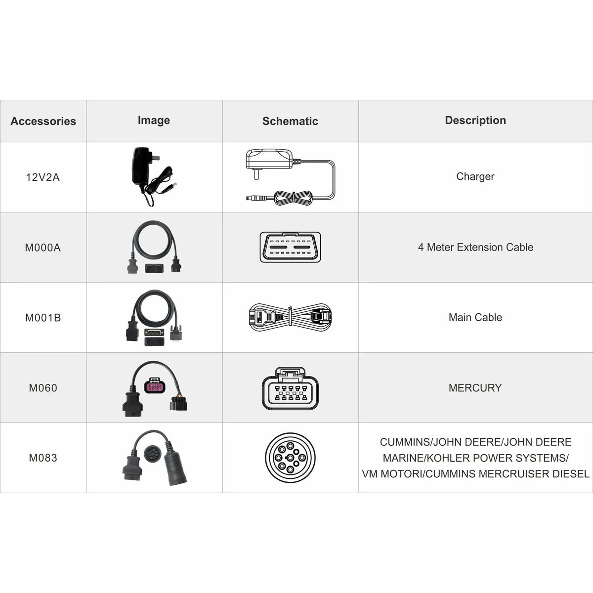 OBDSTAR IScan Pro Cummins (Marine) | Diagnostiikkalaite | Merimoottori