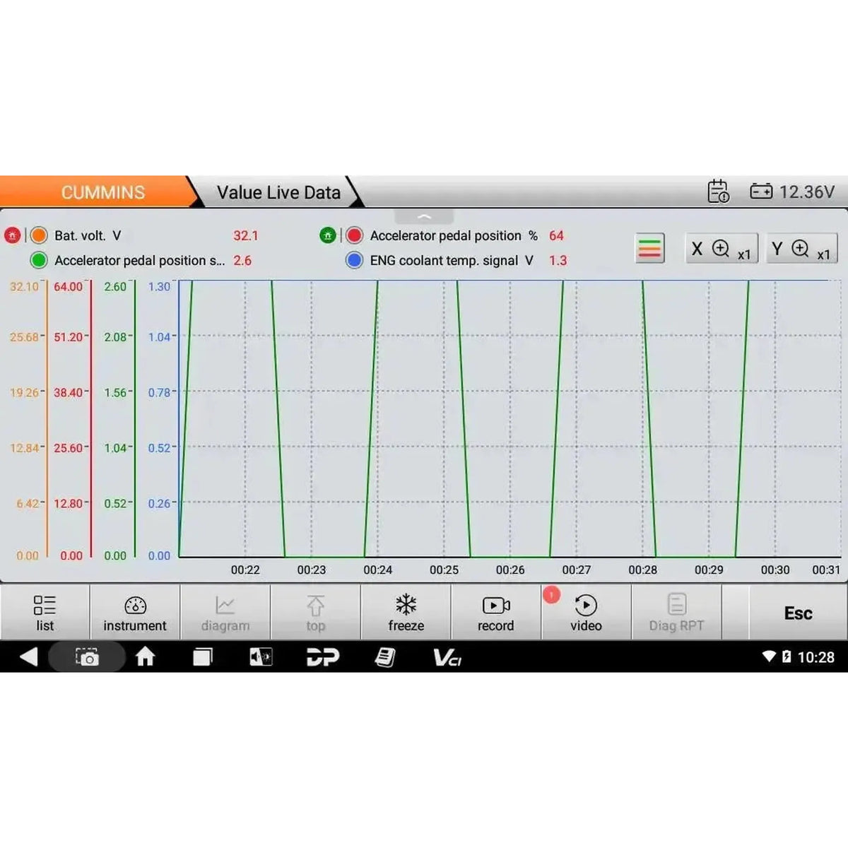OBDSTAR IScan Pro Cummins (Marine) | Diagnostiikkalaite | Merimoottori