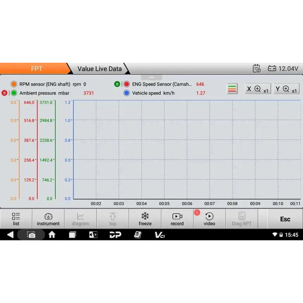 OBDSTAR IScan Pro FPT (Marine) | Diagnostiikkaväline | Sisävesialus
