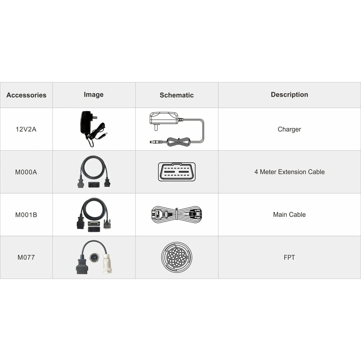 OBDSTAR IScan Pro FPT (Marine) | Diagnostiikkaväline | Sisävesialus