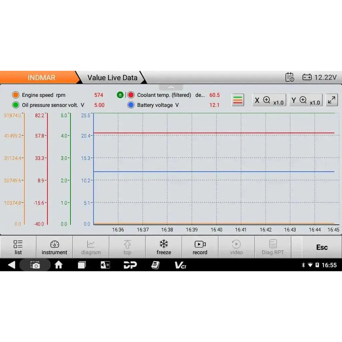 OBDSTAR IScan Pro Indmar (Marine) | Diagnostiikkatyökalu | Venemoottori
