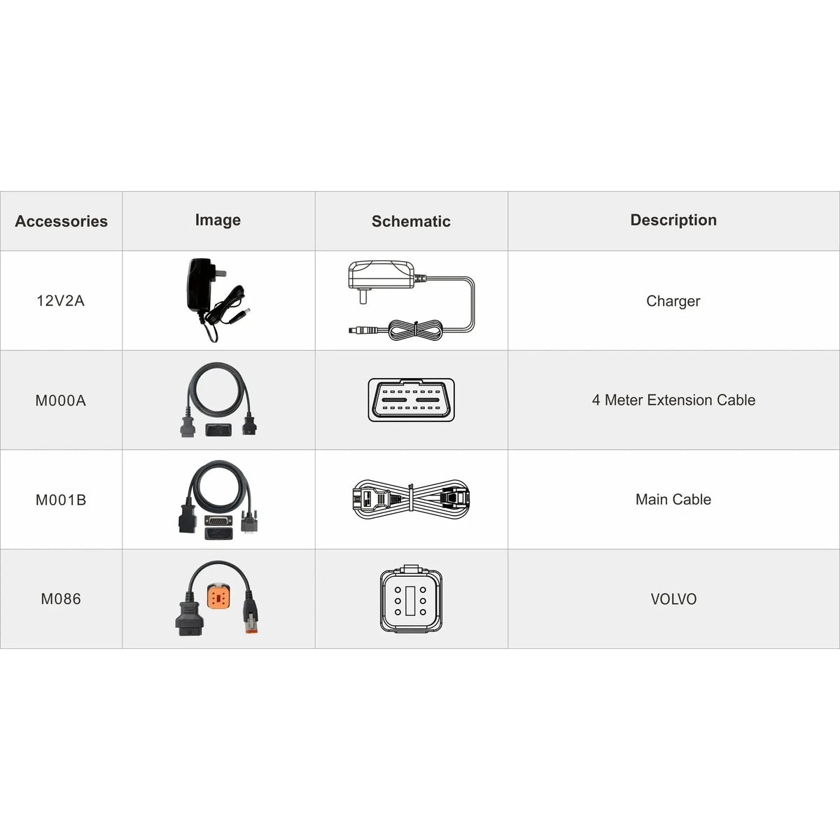OBDSTAR IScan Pro Volvo (Marine) | Diagnostiikkaväline | Venemoottori