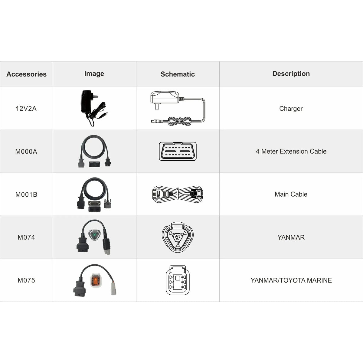 OBDSTAR IScan Pro Yanmar (merenkulku) | diagnostiikkalaitteisto | veneenmoottori