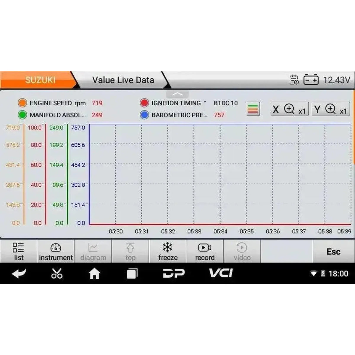 OBDSTAR IScan Suzuki (Marine) | Diagnostiikkatyökalu | Veneenmoottori