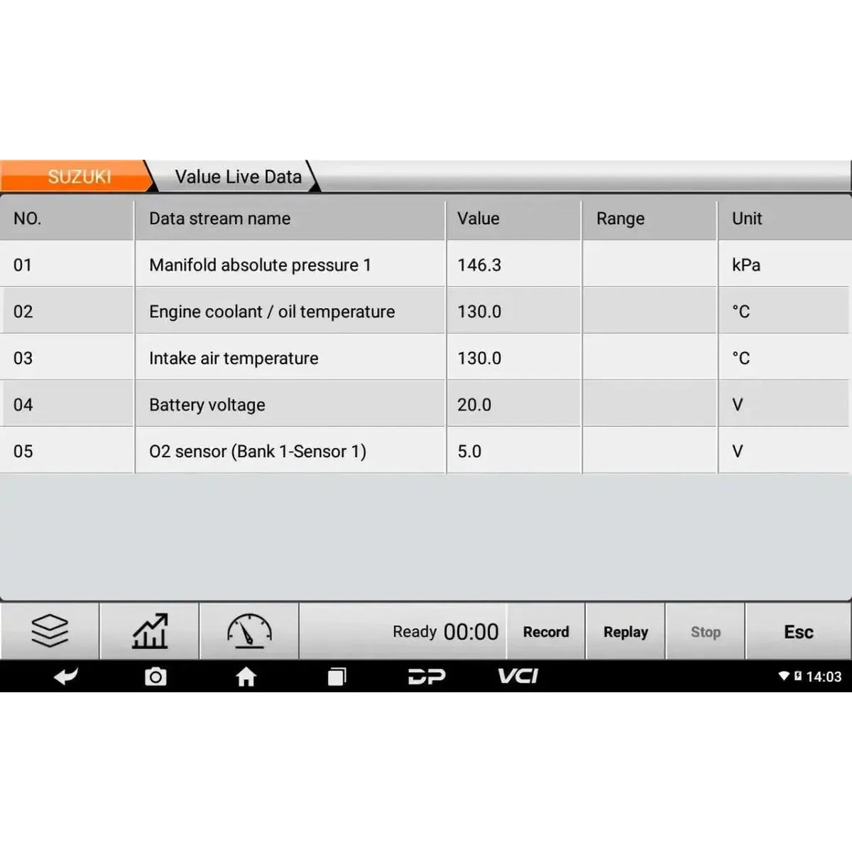 OBDSTAR MS50 STD | Diagnostiikkalaite | Mopedi/Moottoripyörä