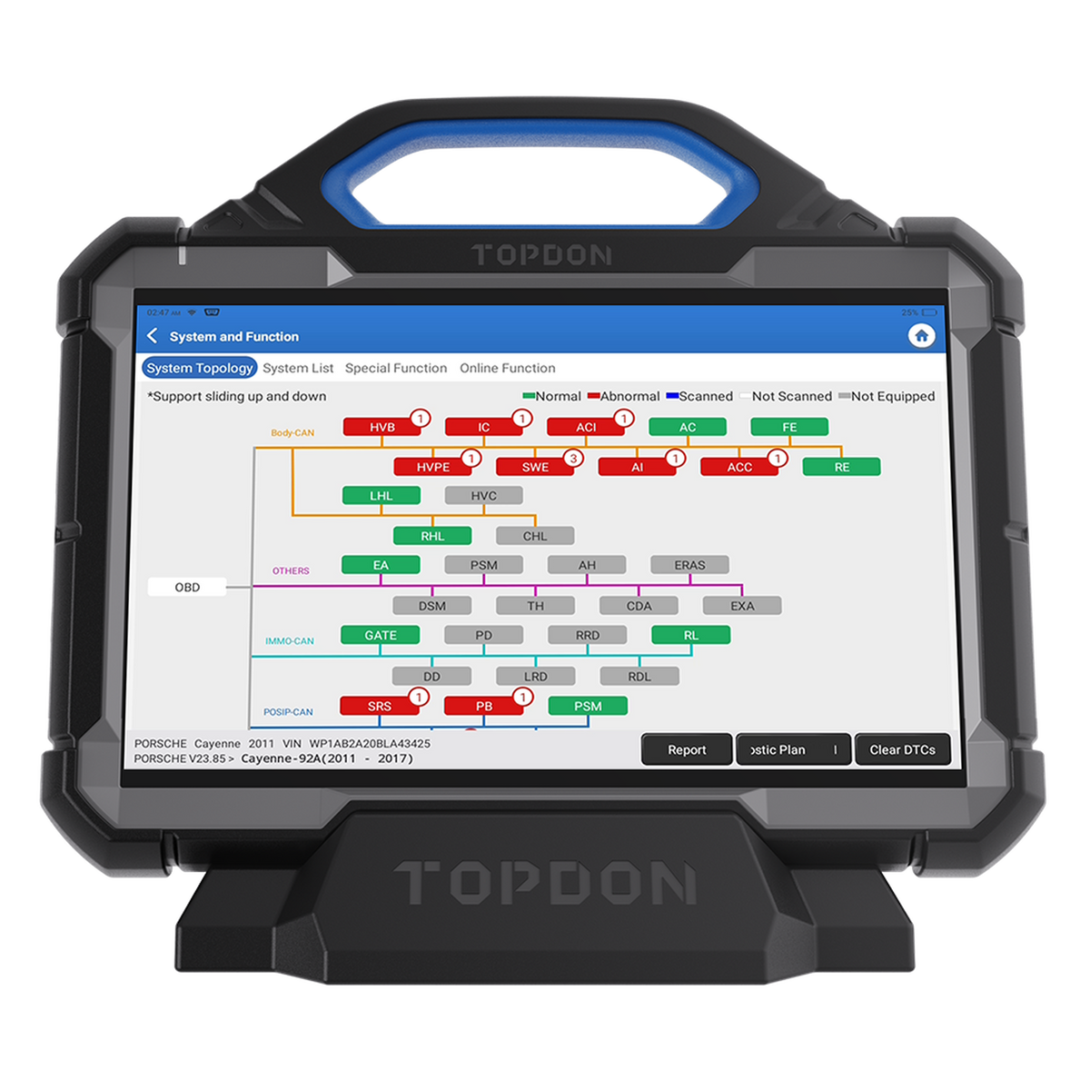 Topdon Phoenix Max | Diagnostiikkalaite | Auto
